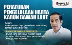 Infografis Peraturan Pengelolaan Harta Karun Bawah Laut