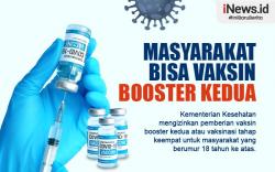 Infografis Masyarakat Bisa Vaksin Booster Kedua Mulai 24 Januari 2023