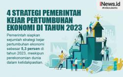 Infografis 4 Strategi Pemerintah Kejar Pertumbuhan Ekonomi di 2023