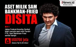 Infografis Aset Sam Bankmand-Fried Disita