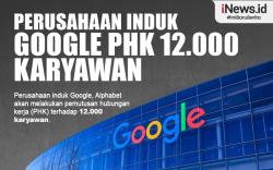 Infografis Perusahaan Induk Google PHK 12.000 Karyawan