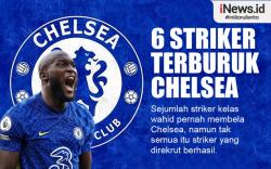 Infografis 6 Striker Terburuk Chelsea