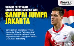 Infografis Shayne Pattynama Segera Ambil Sumpah WNI