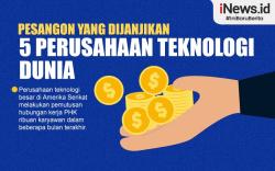Infografis Pesangon yang Dijanjikan 5 Perusahaan Teknologi Dunia