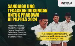 Infografis Sandiaga Uno Tegaskan Dukungan untuk Prabowo di Pilpres 2024