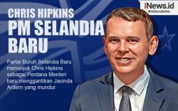 Infografis Chris Hipkins PM Selandia Baru