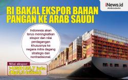  Infografis RI Bakal Ekspor Bahan Pangan ke Arab Saudi 