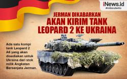 Infografis Jerman Dikabarkan Bersedia Kirim Tank Leopard 2 ke Ukraina