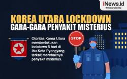 Infografis Korut Lockdown Pyongyang gegara Penyakit Misterius