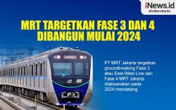 Infografis MRT Targetkan Groundbreaking Fase 3 dan 4 di 2024  