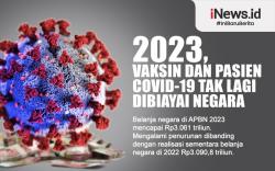 Infografis Vaksin dan Pasien Covid-19 Tak Lagi Dibiayai Negara Mulai Tahun Ini