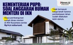 Infografis Penjelasan Anggaran Rumah Menteri di IKN Nusantara  