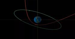 Asteroid 2023 BU Mendekati Bumi, Lebih Dekat Dibanding Satelit di Orbit