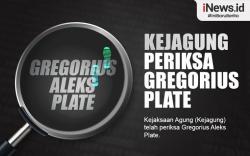 Infografis Gregorius Plate Pergi ke Luar Negeri dengan Anggaran BAKTI Kominfo