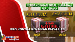 Menyoal Wacana Kenaikan Biaya Haji