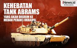 Infografis Kehebatan Tank Abrams yang Akan Dikirim ke Medan Perang Ukraina
