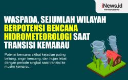 Infografis BMKG Ingatkan Potensi Bencana Hidrometeorologi Saat Transisi Kemarau