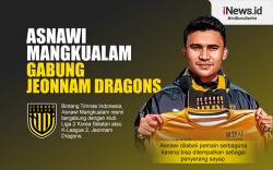 Infografis Asnawi Mangkualam Gabung Jeonnam Dragons