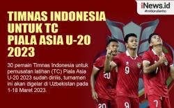Infografis Daftar 30 Pemain Timnas Indonesia TC Piala Asia U-20 2023