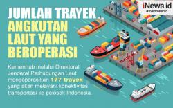 Infografis 177 Trayek Angkutan Laut Dioperasikan Jangkau Seluruh Pelosok Indonesia 