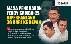 Infografis Masa Penahanan Ferdy Sambo Cs Diperpanjang 30 Hari ke Depan