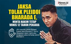 Infografis JPU Tolak Pleidoi Bharada E