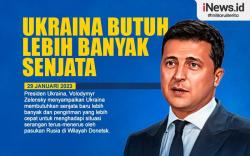 Infografis Zelensky Minta Barat Percepat Kirim Lebih Banyak Senjata ke Ukraina