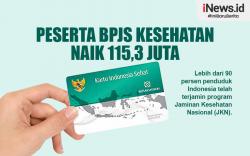 Infografis Peserta BPJS Kesehatan Naik 115,3 Juta