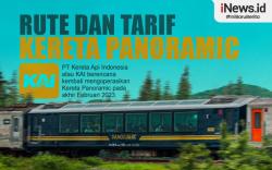 Infografis Rute dan Tarif Kereta Panoramic