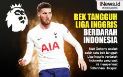 Infografis Matt Doherty Bek Tangguh Liga Inggris Berdarah Indonesia