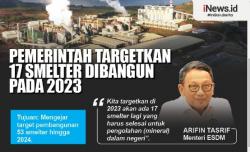 Infografis Pemerintah Targetkan 17 Smelter Dibangun pada 2023