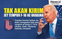 Infografis Joe Biden Tak Akan Kirim F-16 ke Ukraina