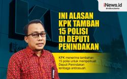 Infografis KPK Tambah 15 Polisi di Deputi Penindakan