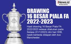 Infografis Hasil Drawing Putaran Kelima Piala FA 2022/2023