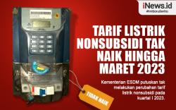 Infografis Tarif Listrik Nonsubsidi Tak Naik hingga Maret 2023