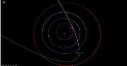 Cara Mengamati Komet Langka ZTF yang Melintasi Bumi Malam Ini