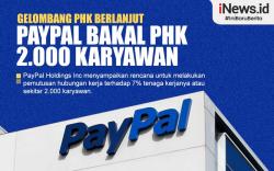 Infografis Gelombang PHK Berlanjut, PayPal Bakal PHK 2.000 Karyawan