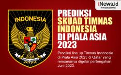 Infografis Prediksi Skuad Timnas Indonesia di Piala Asia 2023