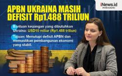 Infografis APBN Ukraina Defisit Rp1.488 Triliun meski Sudah Dibantu Barat