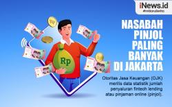 Infografis Nasabah Pinjol Terbanyak dari DKI Jakarta 
