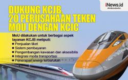 Infografis Dukung KCJB, 20 Perusahaan Teken MoU dengan KCIC