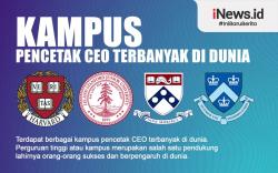 Infografis Kampus Pencetak CEO Terbanyak di Dunia