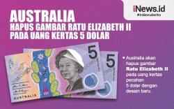 Infografis Australia Hapus Gambar Ratu Elizabeth II dari Uang Kertas