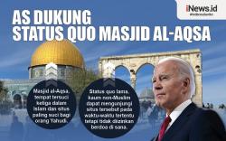 Infografis AS Dukung Status Quo Masjid Al-Aqsa