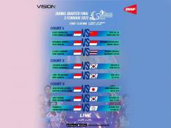 Ini Jadwal BWF Thailand Masters 2023 Jumat 3 Februari 2023, Nonton di Vision+