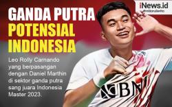Infografis Profil Leo Rolly Carnando Ganda Putra Potensial Indonesia