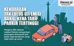 Infografis Kendaraan Tak Lulus Uji Emisi di Jakarta Bakal Kena Tarif Parkir Tertinggi