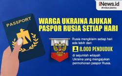 Infografis Klaim Moskow: Setiap Hari 8.000 Warga Ukraina Ajukan Paspor Rusia