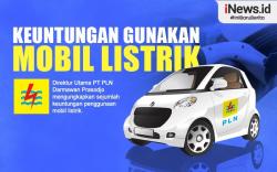 Infografis Keuntungan Gunakan Mobil Listrik 