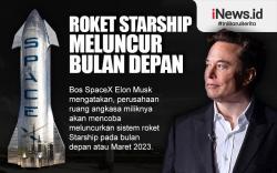Infografis Roket Starship Meluncur Bulan Depan